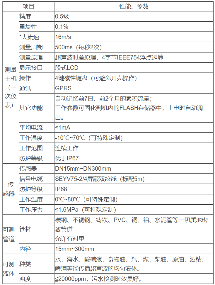 1564543915(1).jpg 1564543915(1).jpg